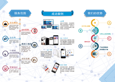 卓越在線 大型PHP建站企業(yè)三折頁展示效果圖